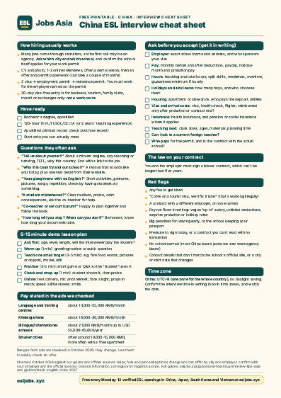 Preview of the China ESL interview cheat sheet PDF