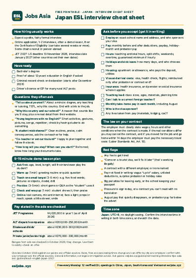 Preview of the Japan ESL interview cheat sheet PDF