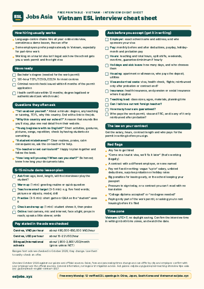Preview of the Vietnam ESL interview cheat sheet PDF